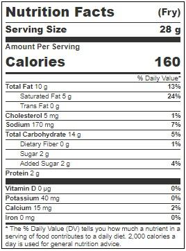 Product gallery 3202834