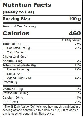 Product gallery 4221484