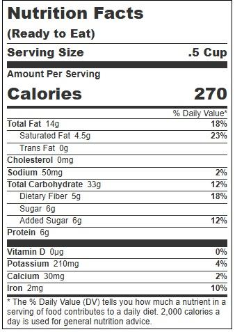 Product gallery 4221442