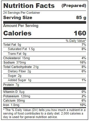 Product gallery 3711029