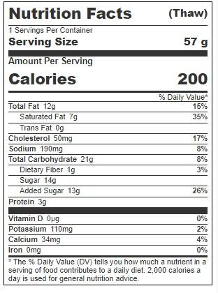 Product gallery 3759214