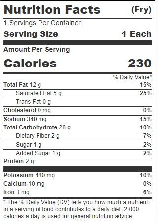 Product gallery 3395877