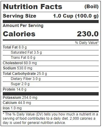 Product gallery 2787587