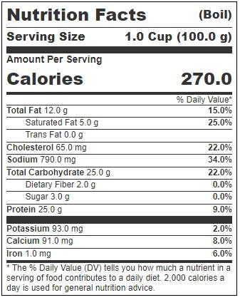 Product gallery 2787602