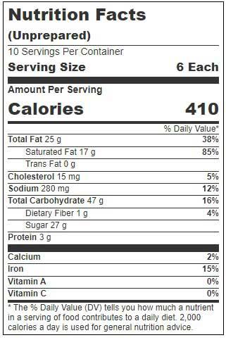 Product gallery 2768045