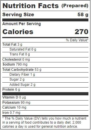 Product gallery 3624827