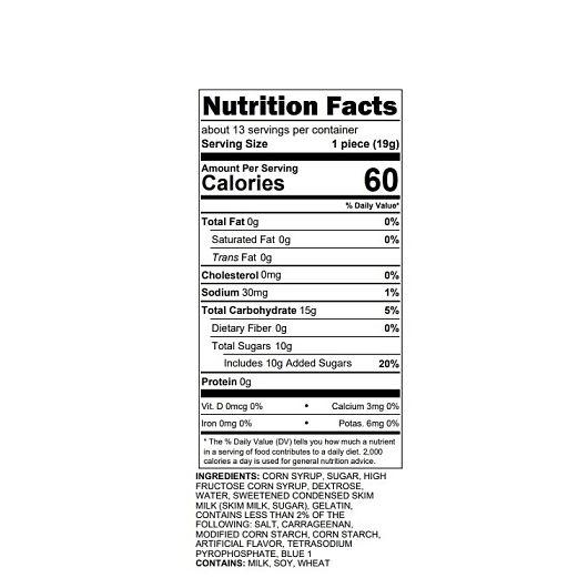 Product gallery 3851285