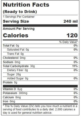 Product gallery 4213069