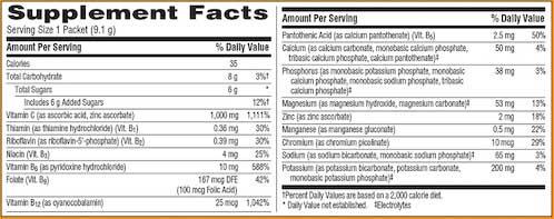 Product gallery 2563333