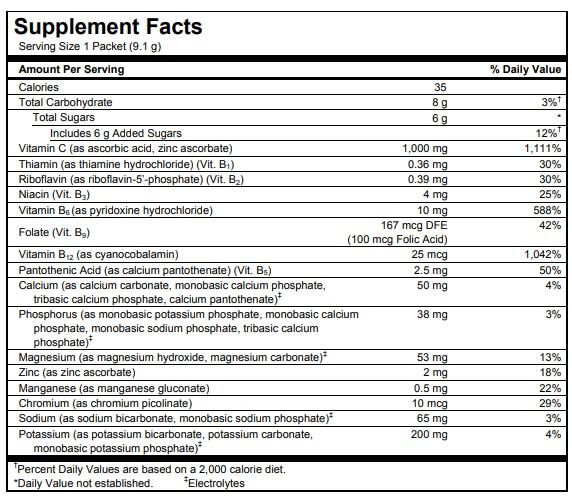 Product gallery 3185629