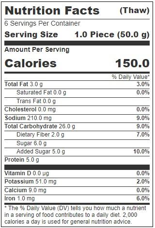 Product gallery 2786564