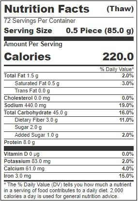 Product gallery 3595511