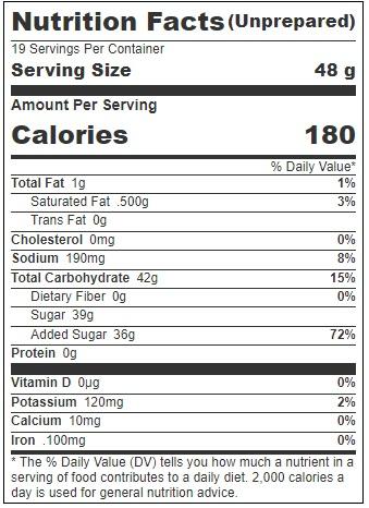 Product gallery 3858185