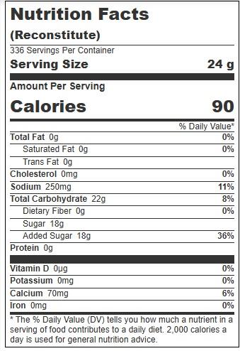 Product gallery 4199492