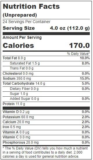 Product gallery 2786600