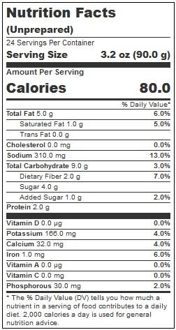 Product gallery 2529705