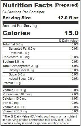 Product gallery 2768111