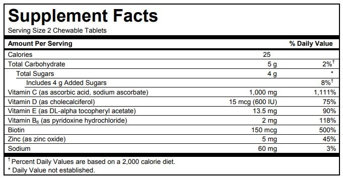 Product gallery 3185635