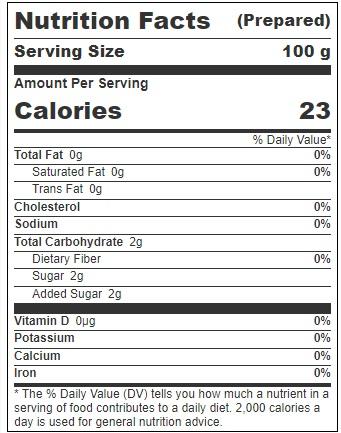 Product gallery 3758770