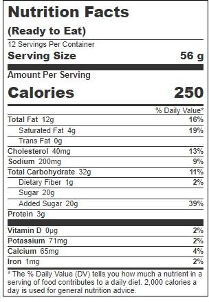 Product gallery 3758275