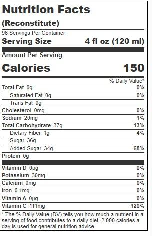 Product gallery 3773949