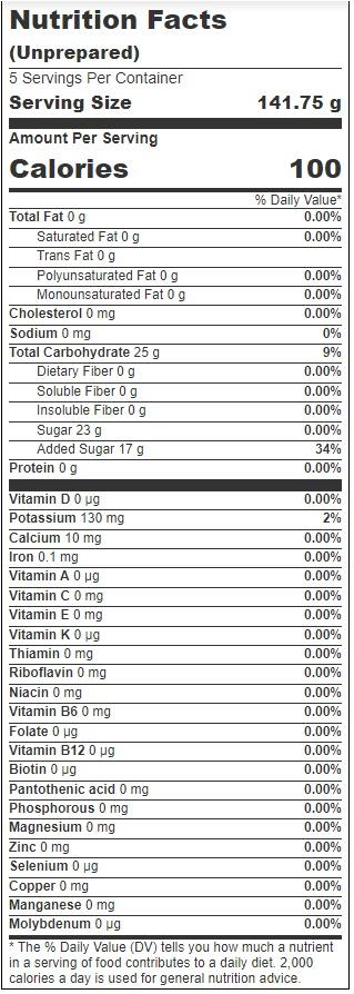 Product gallery 3624896