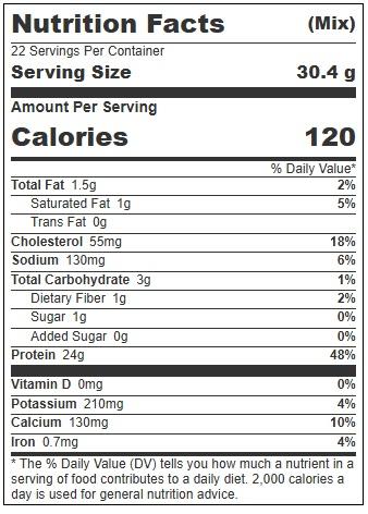 Product gallery 4663033