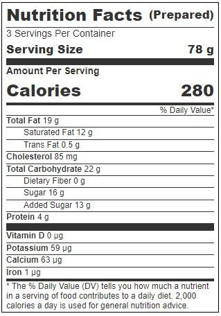 Product gallery 3123726