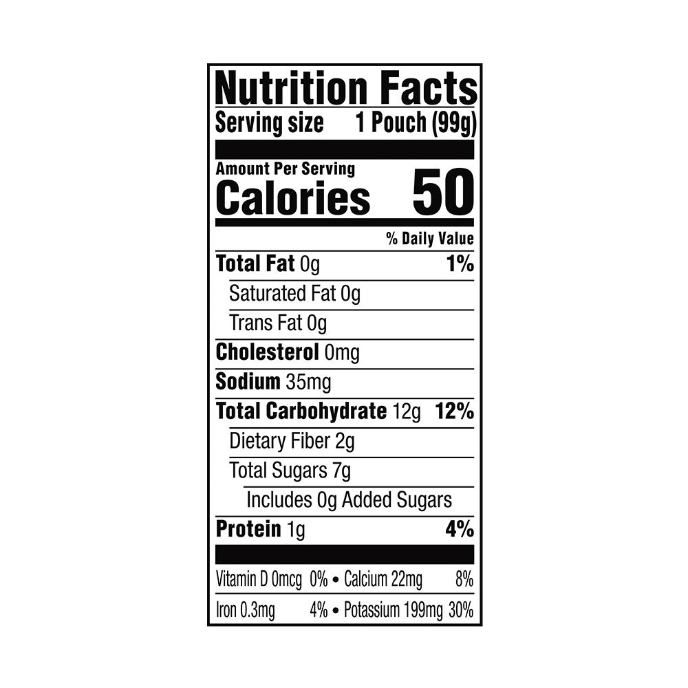 Product gallery 3697768