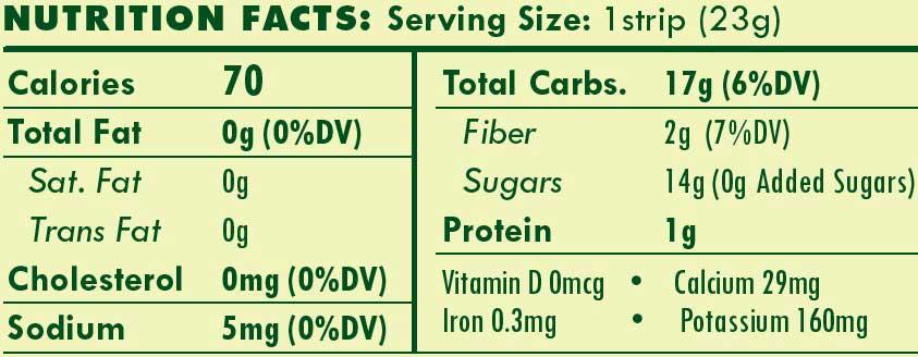 Product gallery 2062305