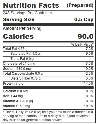 Product gallery 3606920