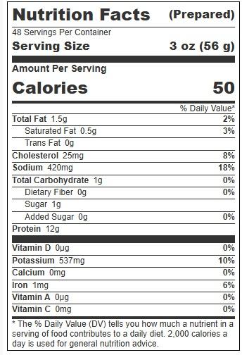 Product gallery 4447322