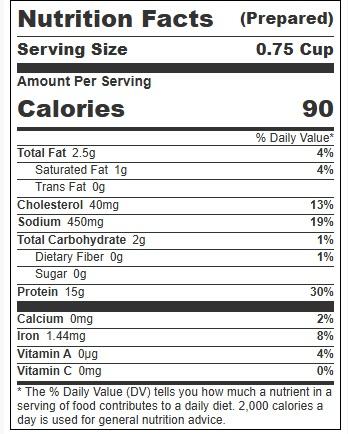 Product gallery 530060412