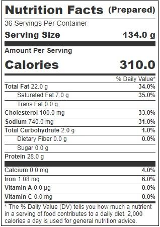 Product gallery 7154519