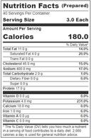 Double L Ranch Smoked Pork Belly Burnt Ends, 5 Pound -- 2 per case