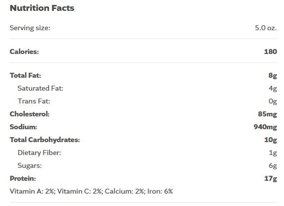 Product gallery 4236934