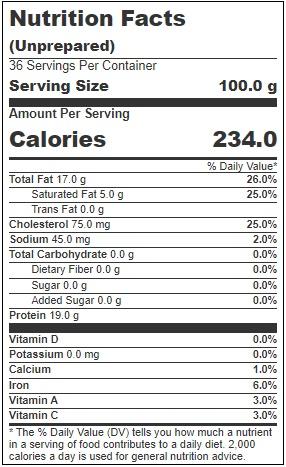 Product gallery 3123747