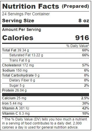 Product gallery 3606830