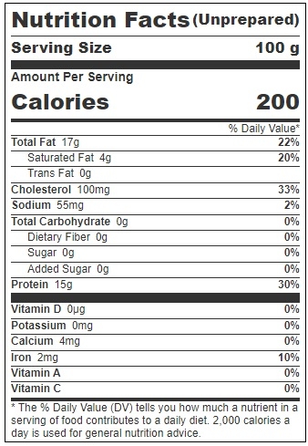 Hudson Valley Duck Moulard Boneless Breast, 1 Pound -- 4 per case