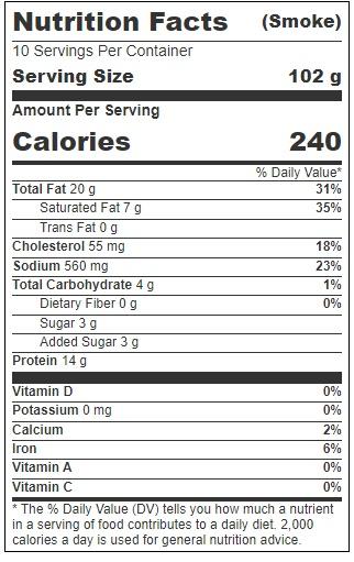 Product gallery 3606956