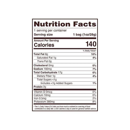 Product gallery 281887263