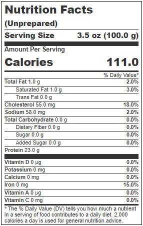 Product gallery 3153880