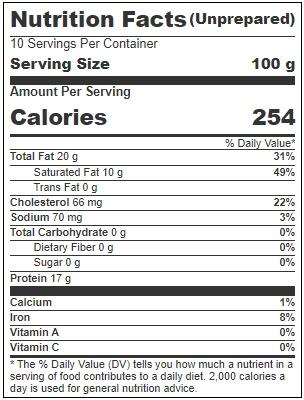 Product gallery 3153889