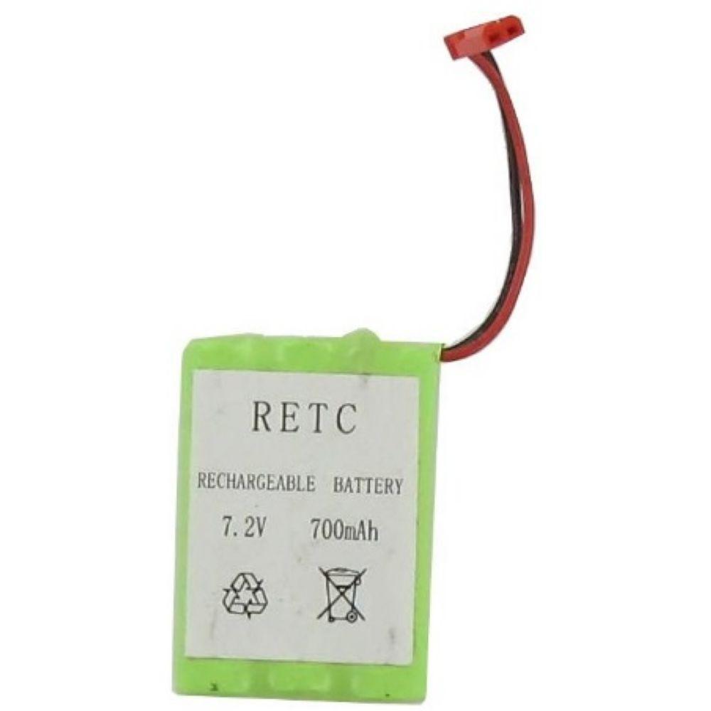 Product gallery 862569