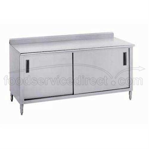 Stainless Steel 1 1/2 inch Backsplash Enclosed Base Work Table With Slide Door, 24x120 inch.
