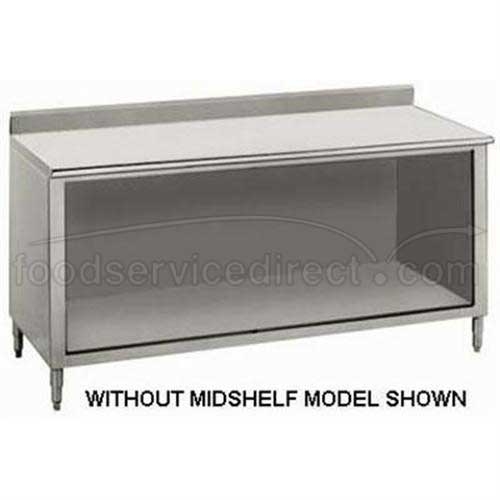 Stainless Steel 1 1/2 inch Backsplash Enclosed Base Work Table - Open Base, 24x120 inch.