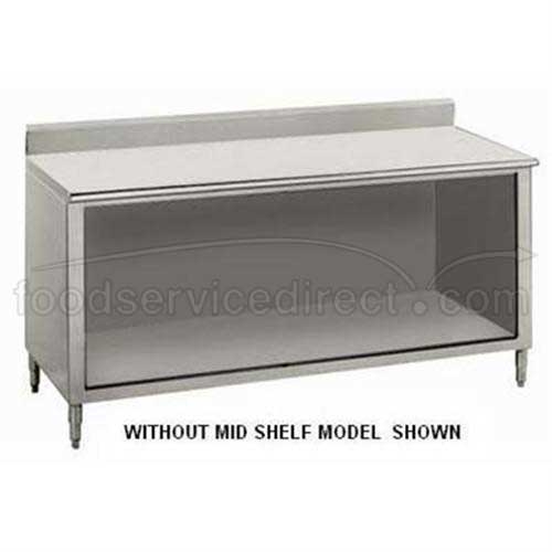 Stainless Steel 5 inch Splash Enclosed Base Work Table - Open Base, 24X120 inch.