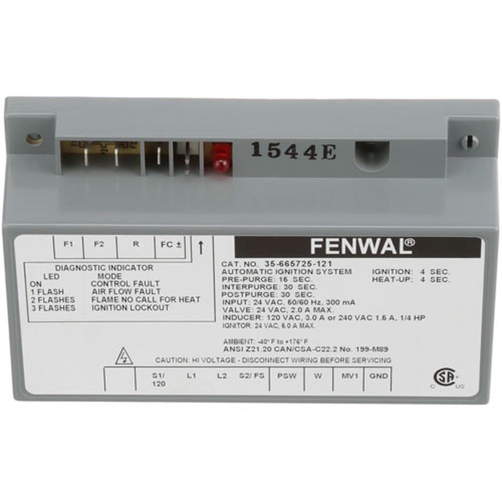 Product gallery 4286613