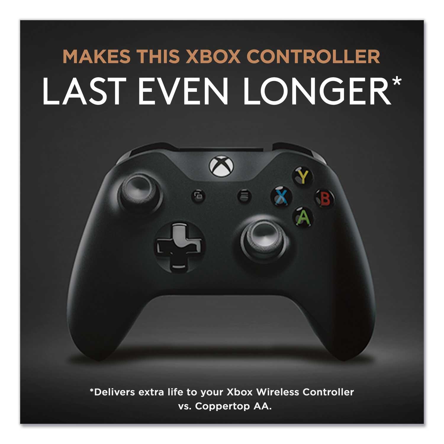 Product gallery 2631182