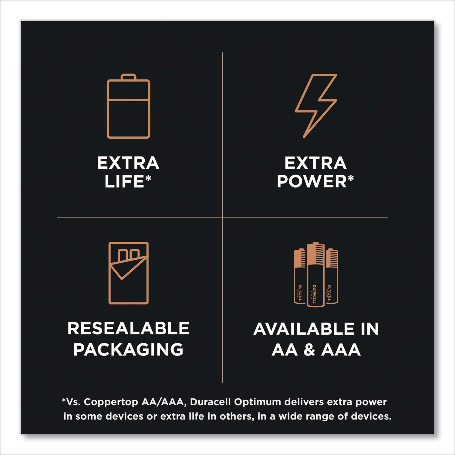 Product gallery 2631188